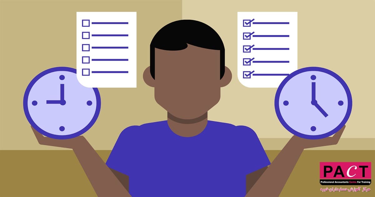 تکنیک‌های اولویت‌بندی در مطالعه و آزمون